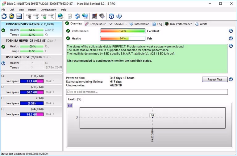 Hard Disk Sentinel Pro 5