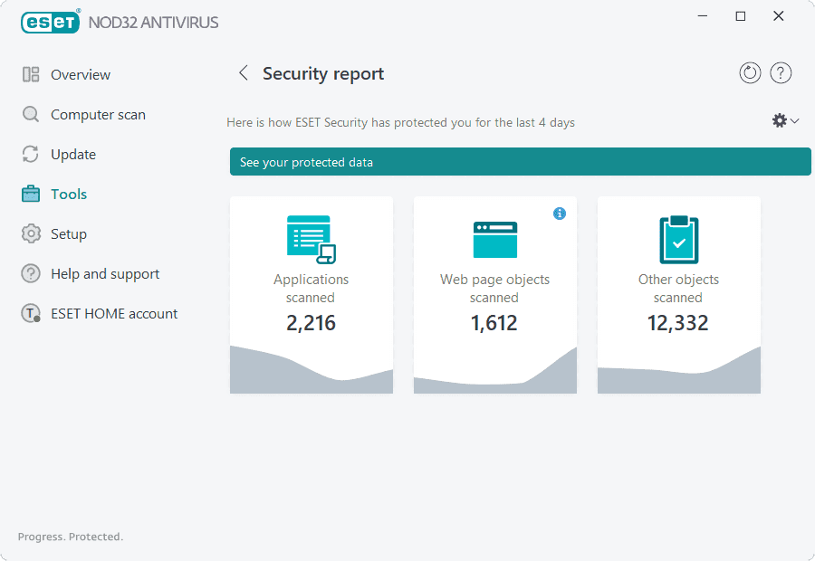 EAV security report