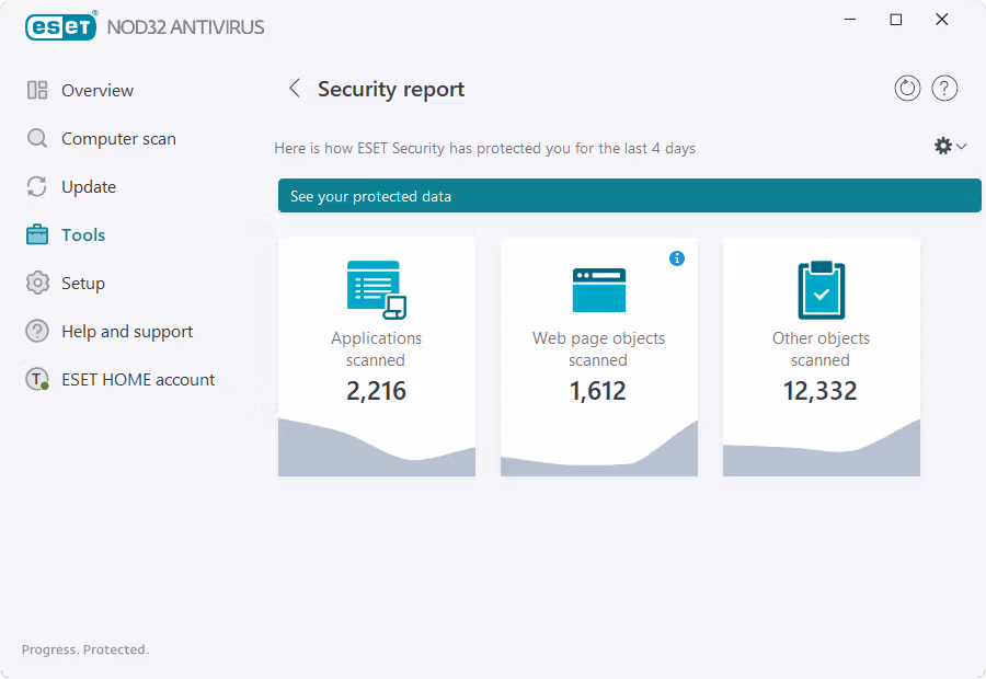 ESET NOD32 Antivirus 12 Main Window EAV security report