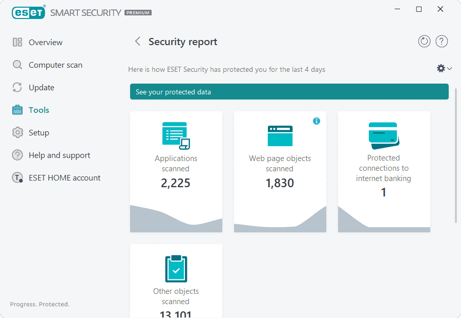 ESSP Security report