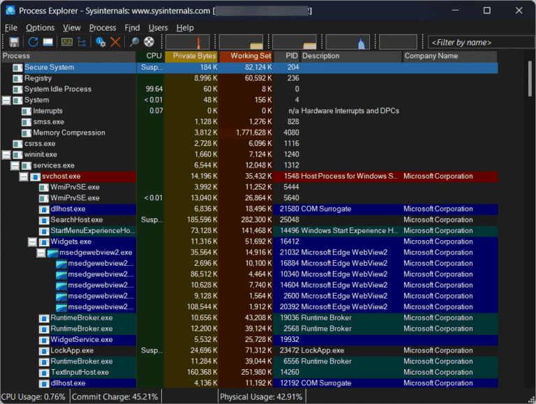 Sysinternals Suite Procexp