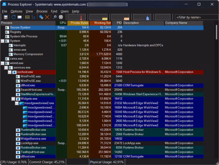 Sysinternals Suite Procexp