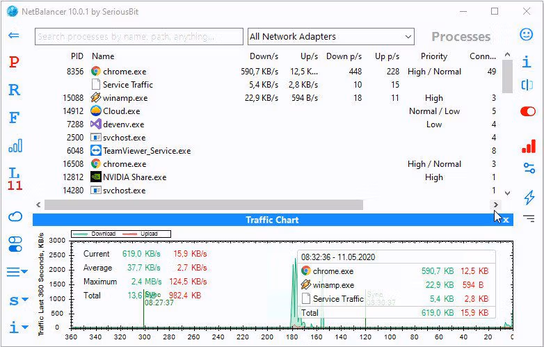 NetBalancer screenshot