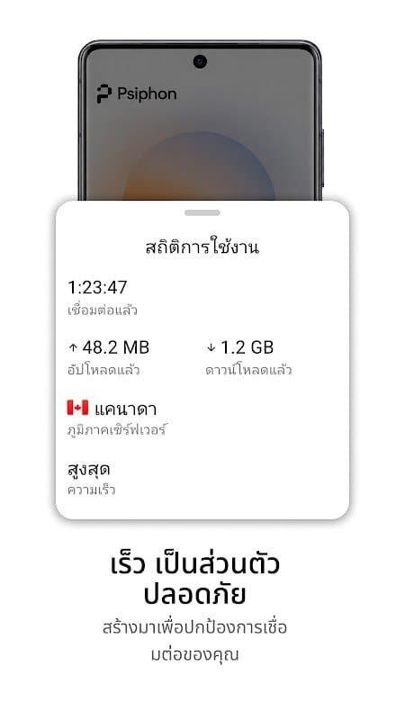 Psiphon Pro Tunnel Whole Device Settings