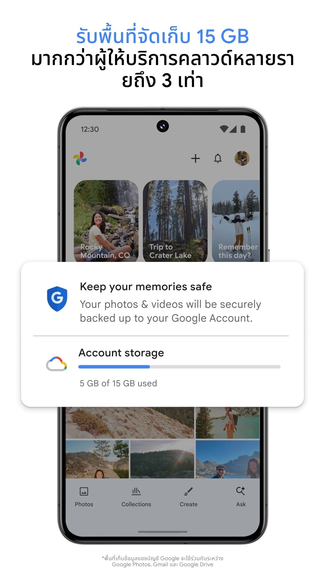 Google Photos Gallery and Timeline