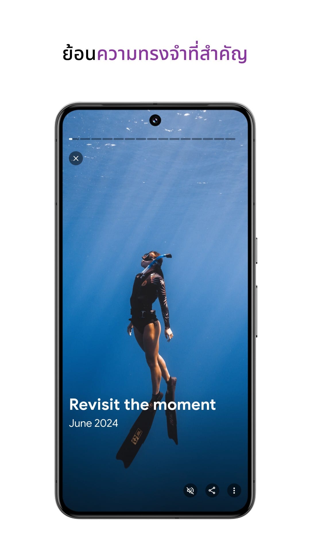 Google Photos Cloud Backup and Sync